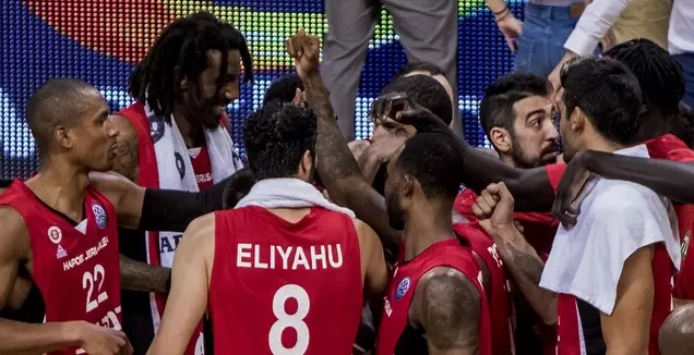 שחקני הפועל ירושלים בסיום המשחק (FIBA)